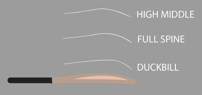 Players Grade Custom Bat